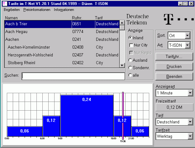 ttarbild